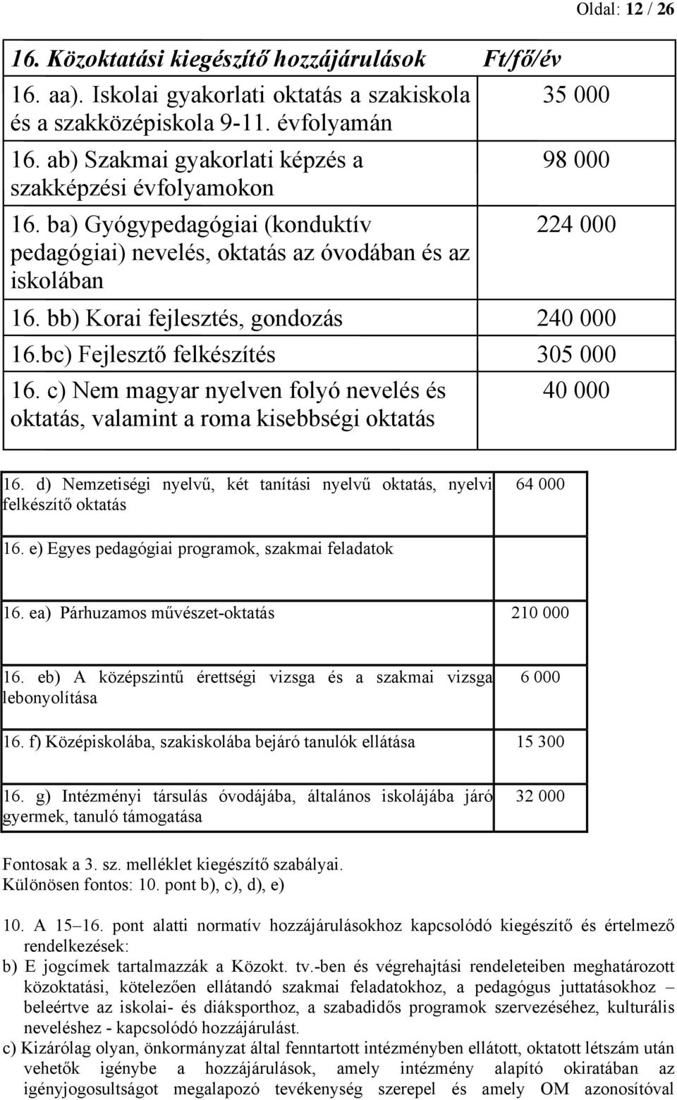 bc) Fejlesztő felkészítés 16. c) Nem magyar nyelven folyó nevelés és oktatás, valamint a roma kisebbségi oktatás Oldal: 12 / 26 35 000 98 000 224 000 240 000 305 000 40 000 16.