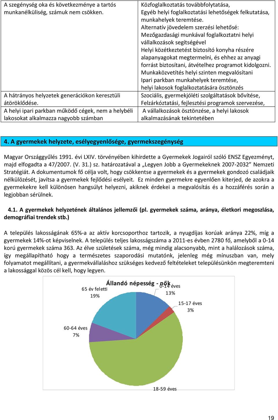 Alternatív jövedelem szerzési lehetősé: Mezőgazdasági munkával foglalkoztatni helyi vállalkozások segítségével Helyi közétkeztetést biztosító konyha részére alapanyagokat megtermelni, és ehhez az