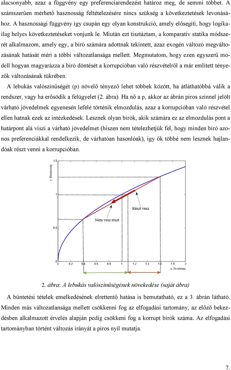 Miután ezt tisztáztam, a komparatív statika módszerét alkalmazom, amely egy, a bíró számára adottnak tekintett, azaz exogén változó megváltozásának hatását méri a többi változatlansága mellett.