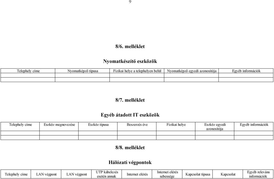 azonosítója Egyéb 8/7.