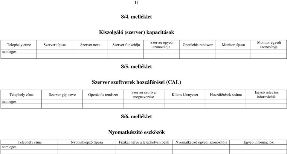 Operációs rendszer Monitor Monitor egyedi azonosítója 8/5.