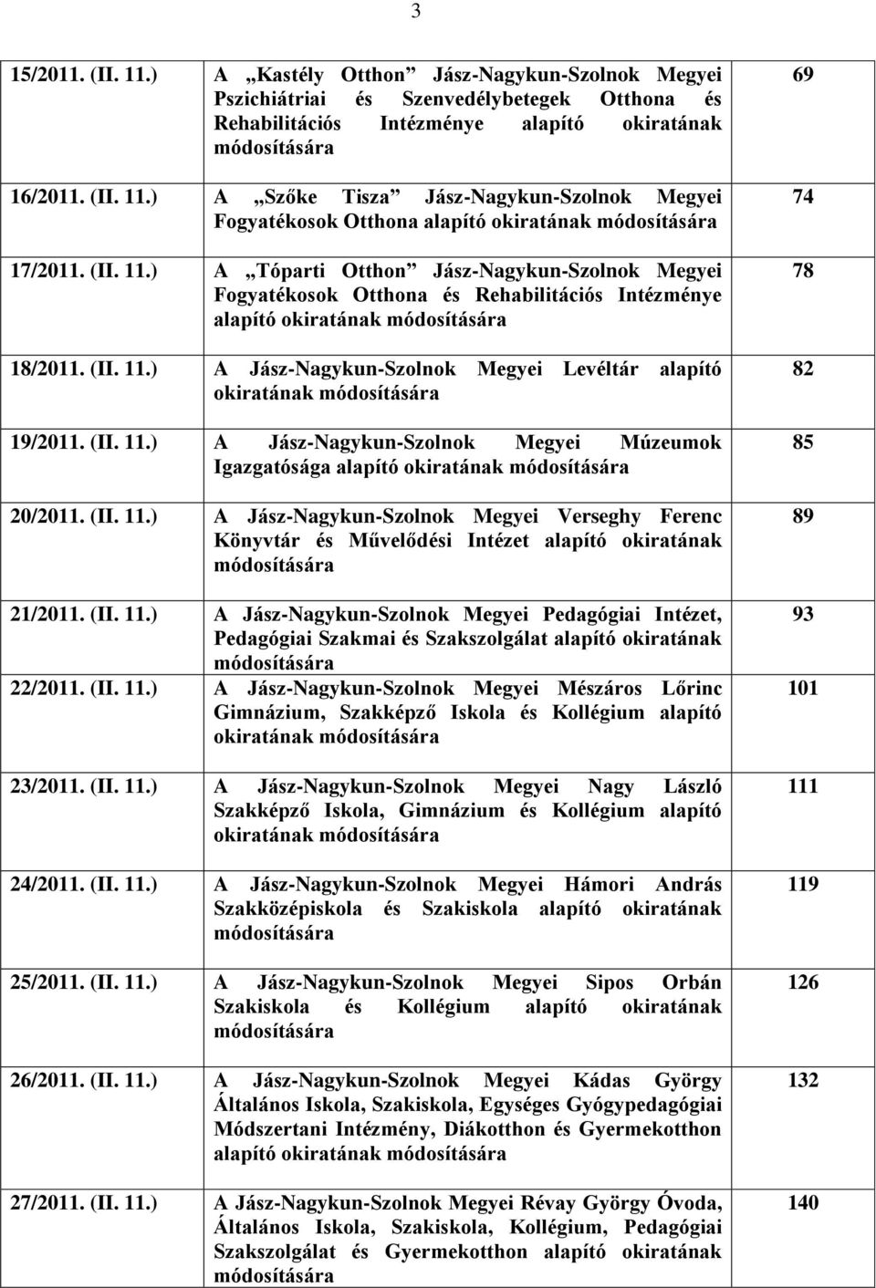 (II. 11.) A Jász-Nagykun-Szolnok Megyei Múzeumok Igazgatósága alapító okiratának módosítására 20/2011. (II. 11.) A Jász-Nagykun-Szolnok Megyei Verseghy Ferenc Könyvtár és Művelődési Intézet alapító okiratának módosítására 21/2011.