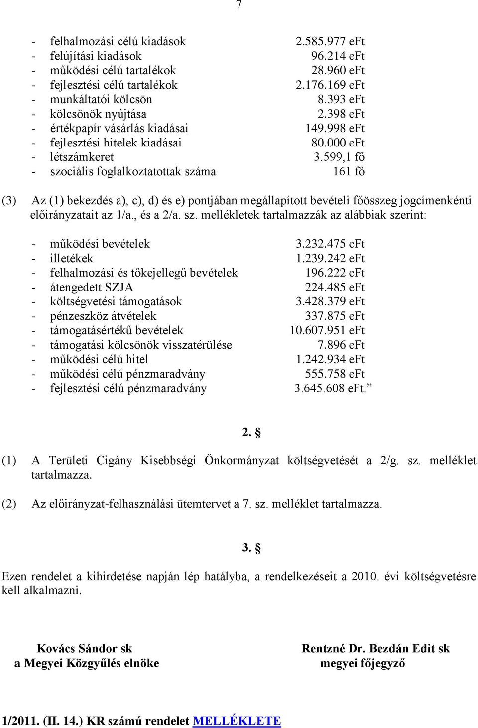 599,1 fő - szociális foglalkoztatottak száma 161 fő (3) Az (1) bekezdés a), c), d) és e) pontjában megállapított bevételi főösszeg jogcímenkénti előirányzatait az 1/a., és a 2/a. sz. mellékletek tartalmazzák az alábbiak szerint: - működési bevételek 3.