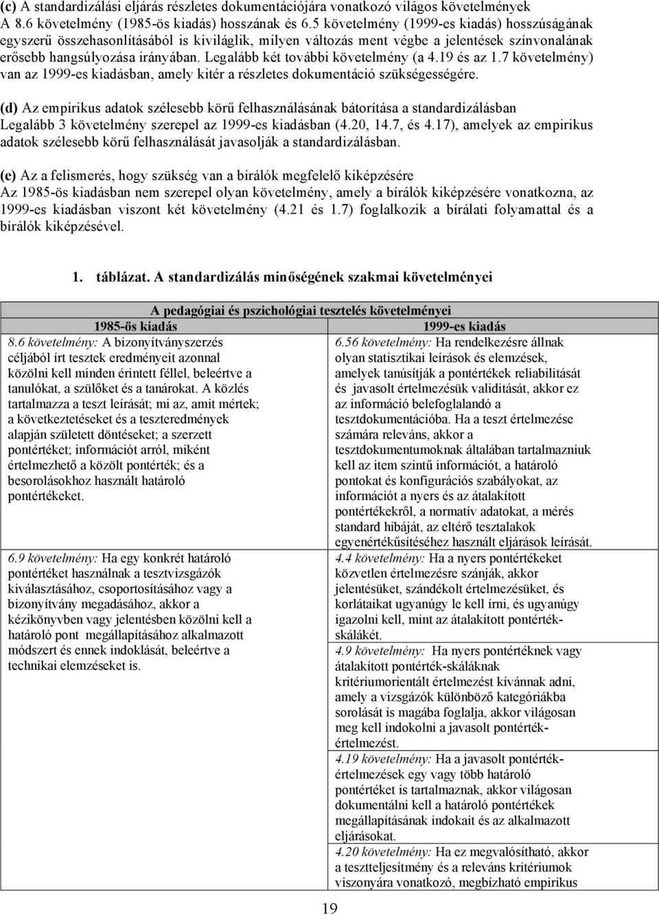 Legalább két további követelmény (a 4.19 és az 1.7 követelmény) van az 1999-es kiadásban, amely kitér a részletes dokumentáció szükségességére.