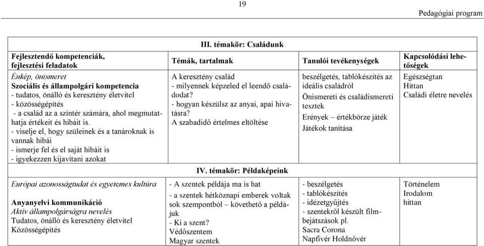 életre nevelés A keresztény család - milyennek képzeled el leendő családodat? - hogyan készülsz az anyai, apai hivatásra?