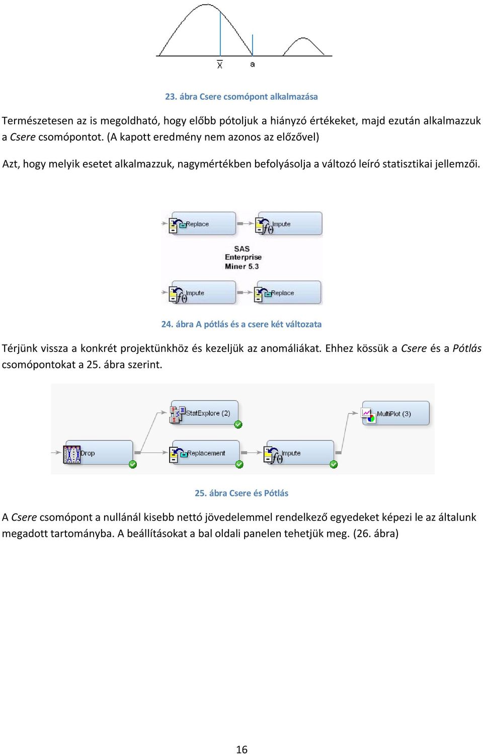 ábra A pótlás és a csere két változata Térjünk vissza a konkrét projektünkhöz és kezeljük az anomáliákat. Ehhez kössük a Csere és a Pótlás csomópontokat a 25. ábra szerint.