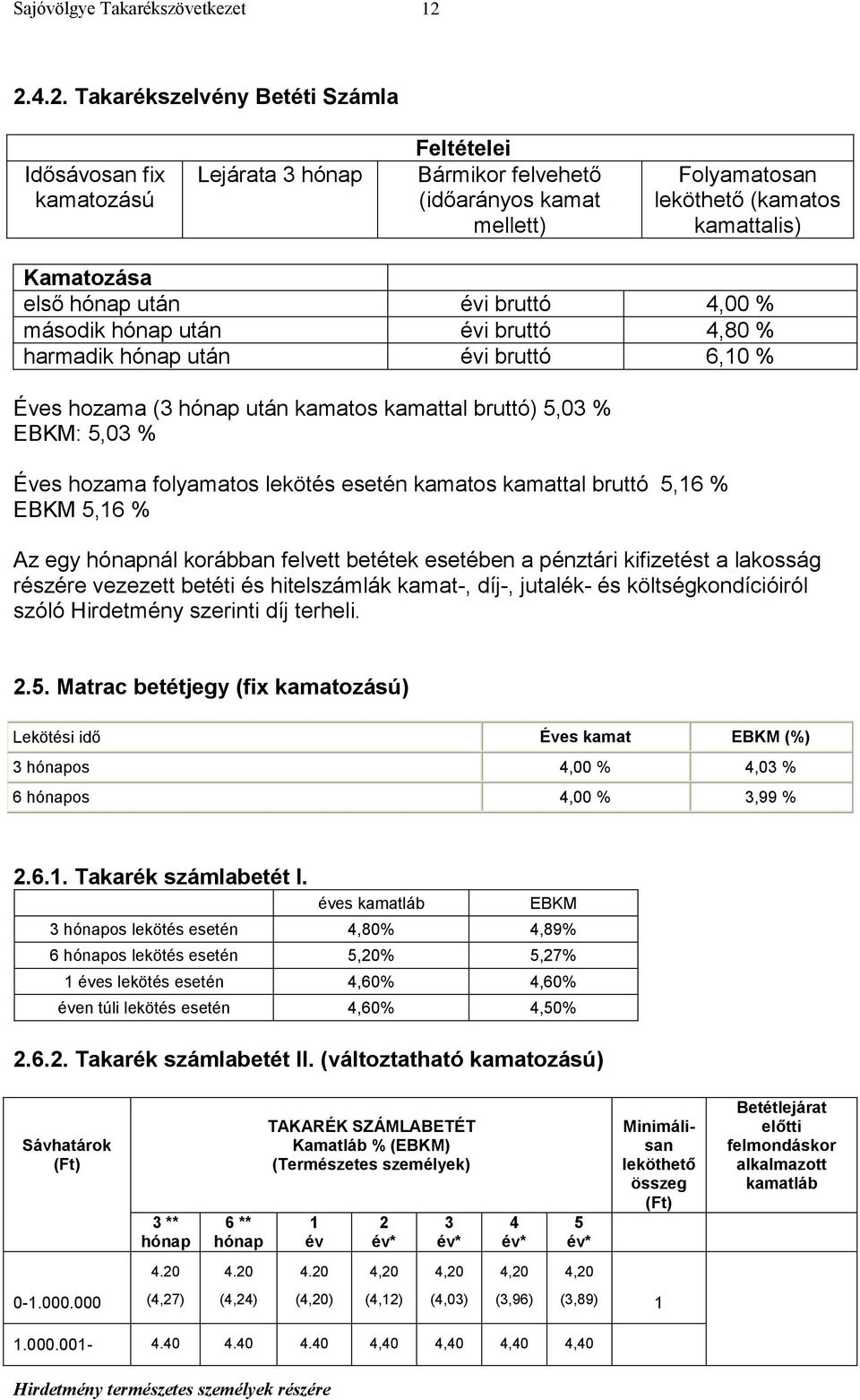 lekötés esetén kamatos kamattal bruttó 5,16 % EBKM 5,16 % Az egy hónapnál korábban felvett betétek esetében a pénztári kifizetést a lakosság részére vezezett betéti és hitelszámlák kamat-, díj-,