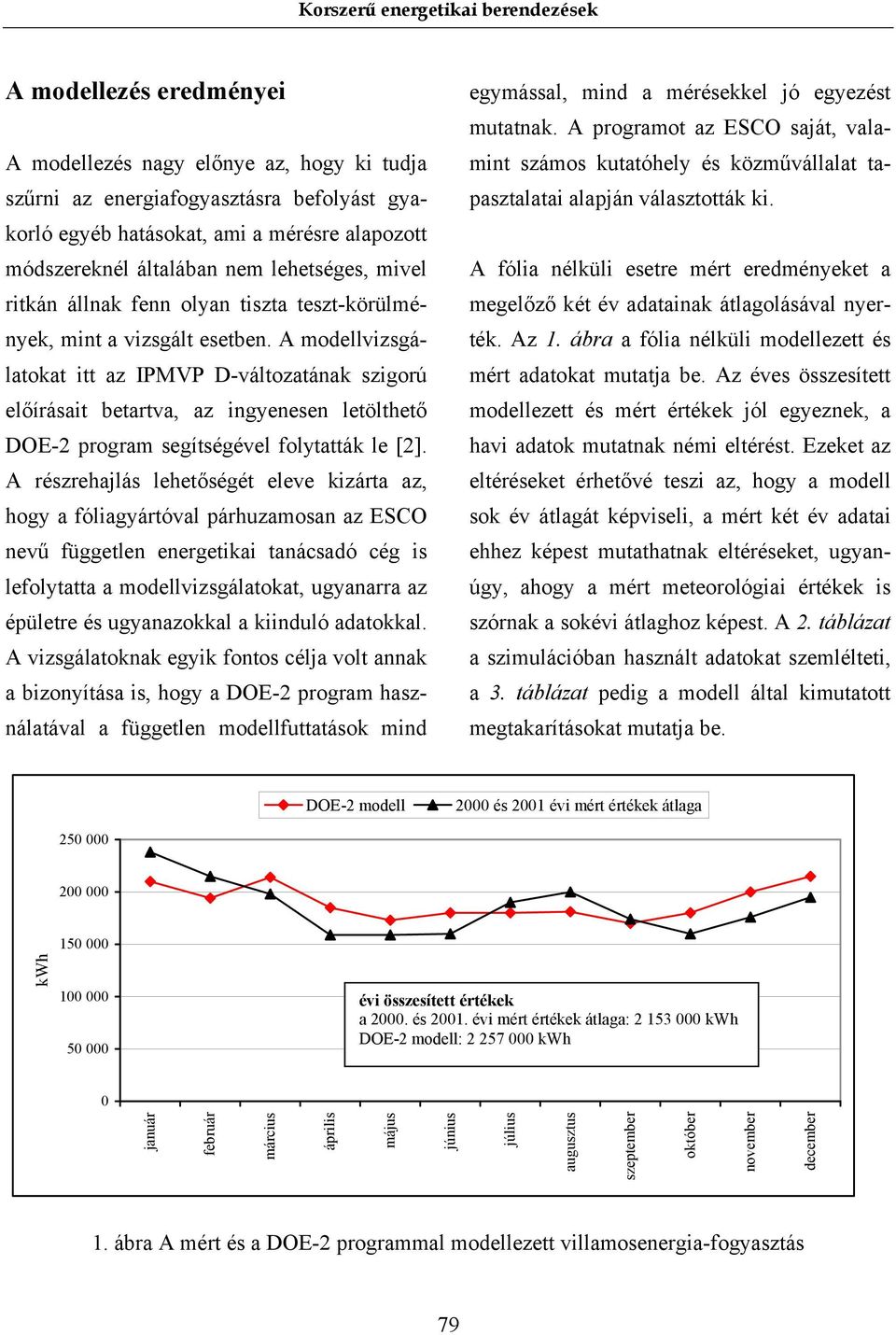 A modellvizsgálatokat itt az IPMVP D-változatának szigorú előírásait betartva, az ingyenesen letölthető DOE-2 program segítségével folytatták le [2].