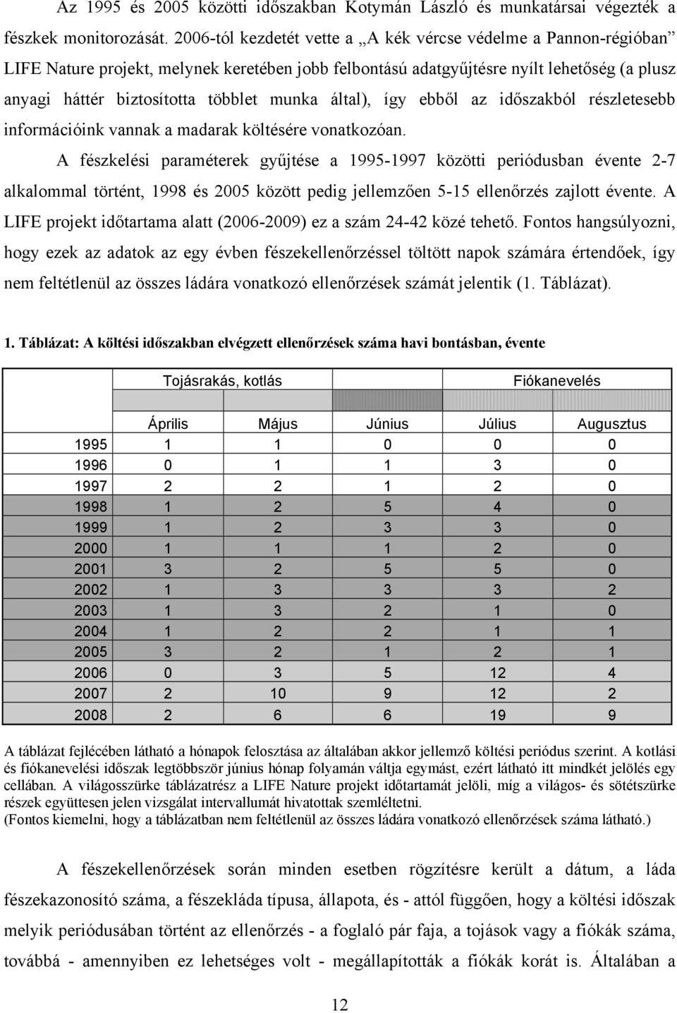 által), így ebből az időszakból részletesebb információink vannak a madarak költésére vonatkozóan.