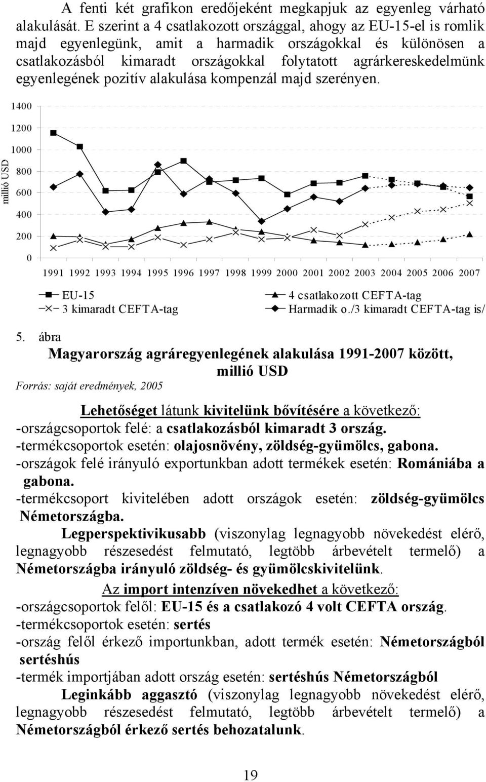 egyenlegének pozitív alakulása kompenzál majd szerényen.