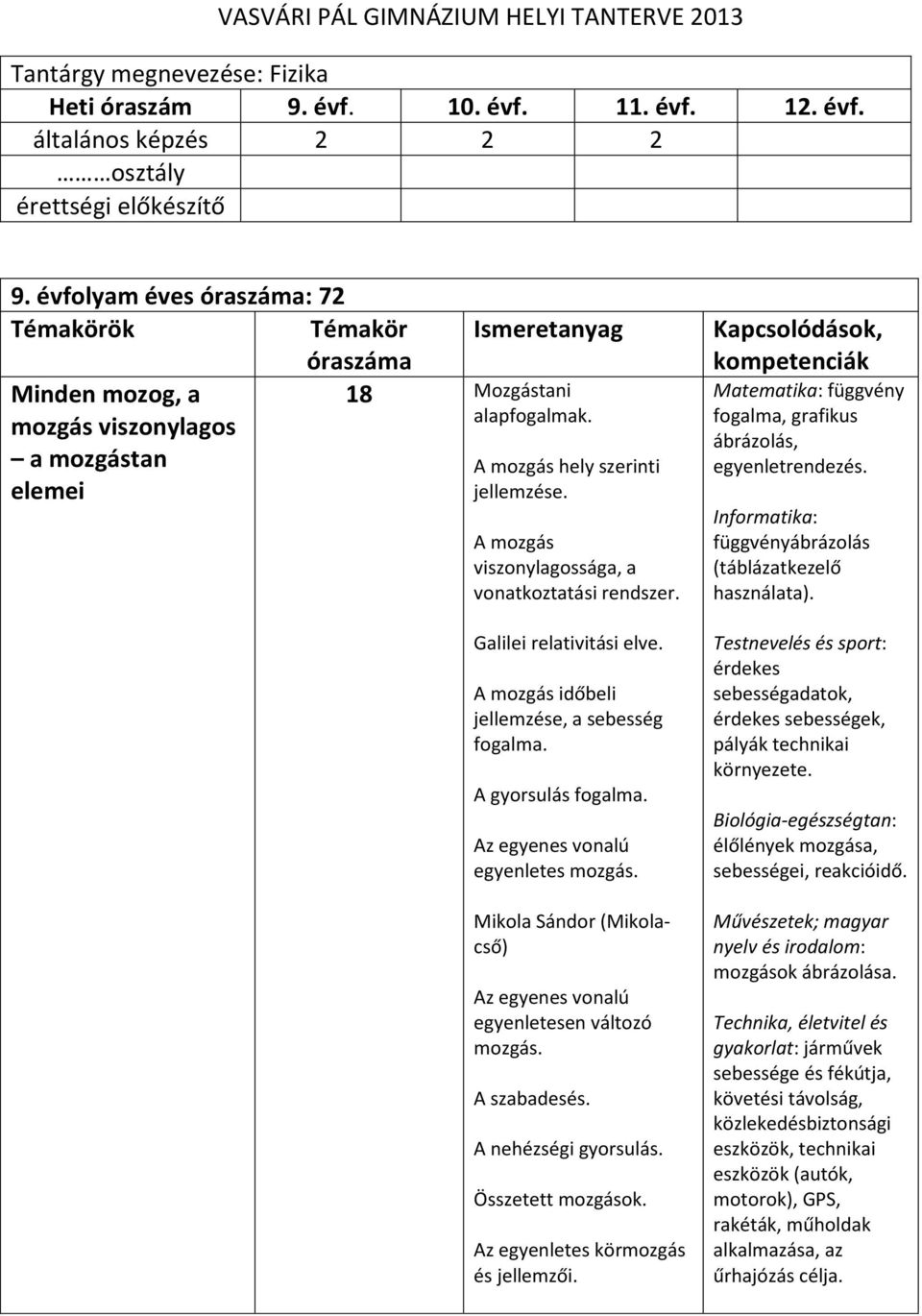 A mozgás viszonylagossága, a vonatkoztatási rendszer. Galilei relativitási elve. A mozgás időbeli jellemzése, a sebesség fogalma. A gyorsulás fogalma. Az egyenes vonalú egyenletes mozgás.