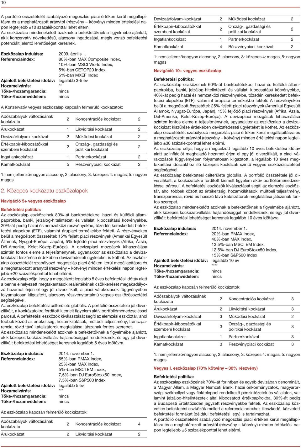 80%-ban MAX Compo site Index, 10%-ban MSCI World Index, 5%-ban CETOP0 Index, 5%-ban MXEF Index Ajánlott befektetési időtáv: legalább -5 év Hozamelvárás: ** A Konzervatív vegyes eszközalap kapcsán