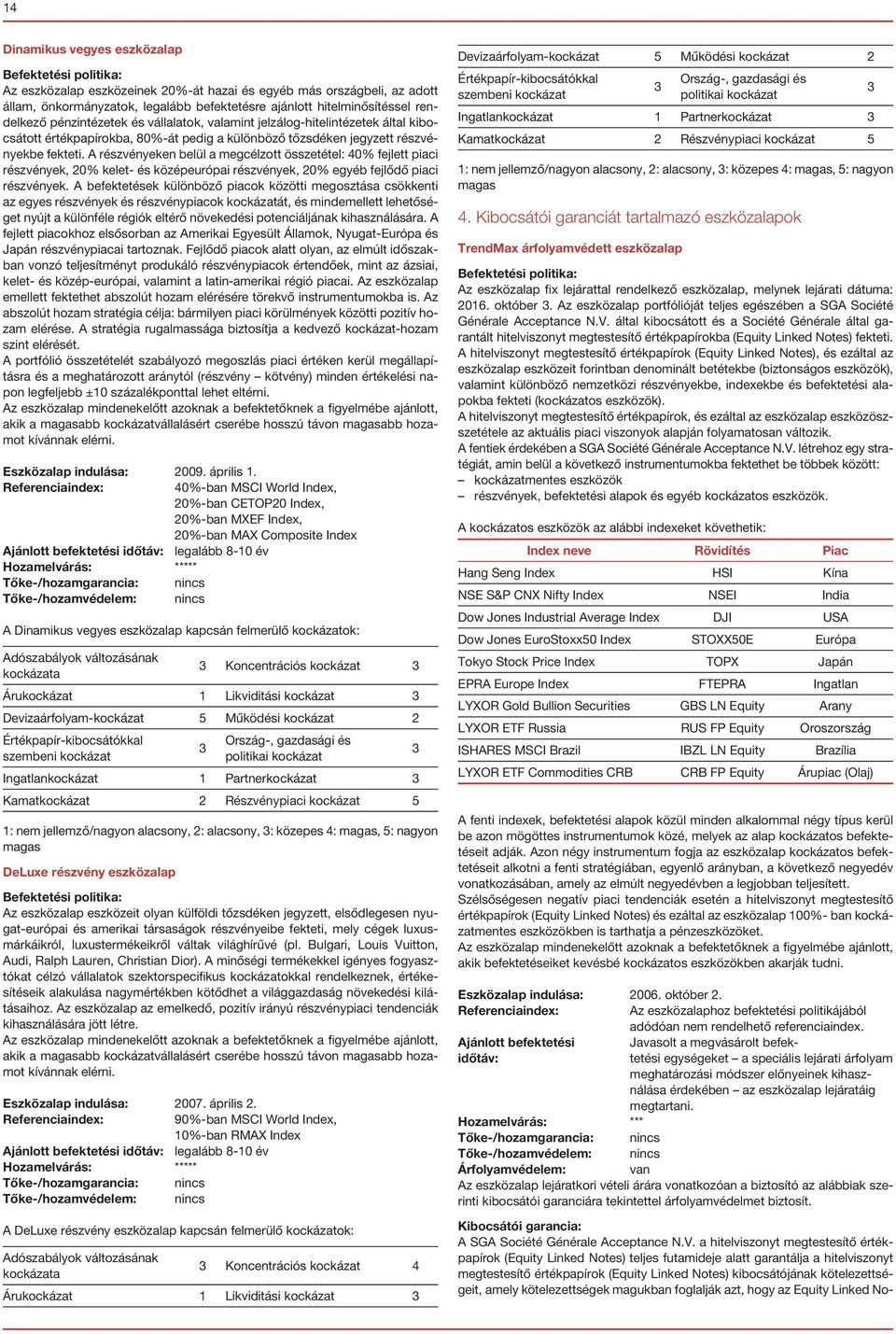 A részvényeken belül a megcélzott összetétel: 40% fejlett piaci részvények, 0% kelet- és középeurópai részvények, 0% egyéb fejlődő piaci részvények.