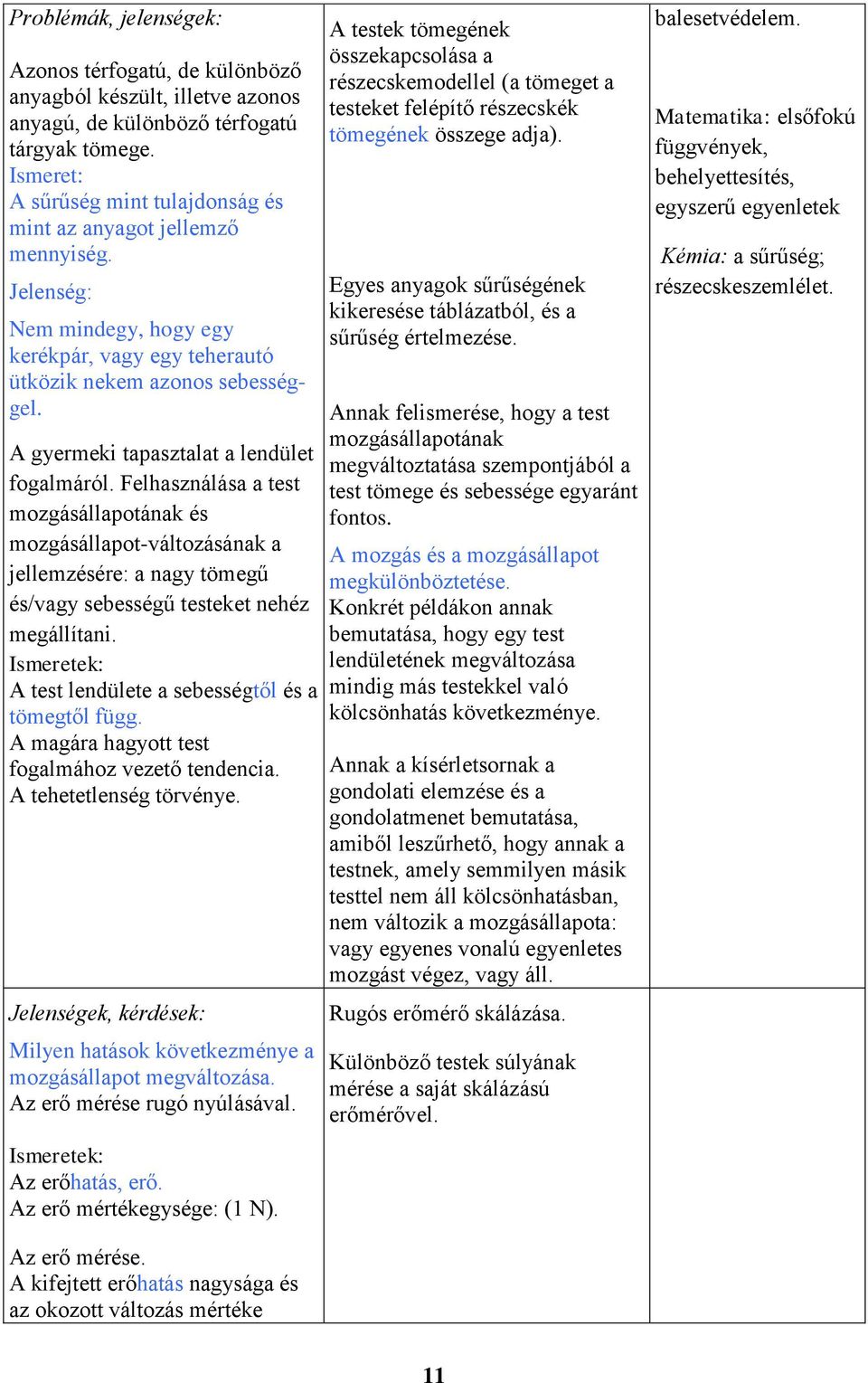 A gyermeki tapasztalat a lendület fogalmáról. Felhasználása a test mozgásállapotának és mozgásállapot-változásának a jellemzésére: a nagy tömegű és/vagy sebességű testeket nehéz megállítani.