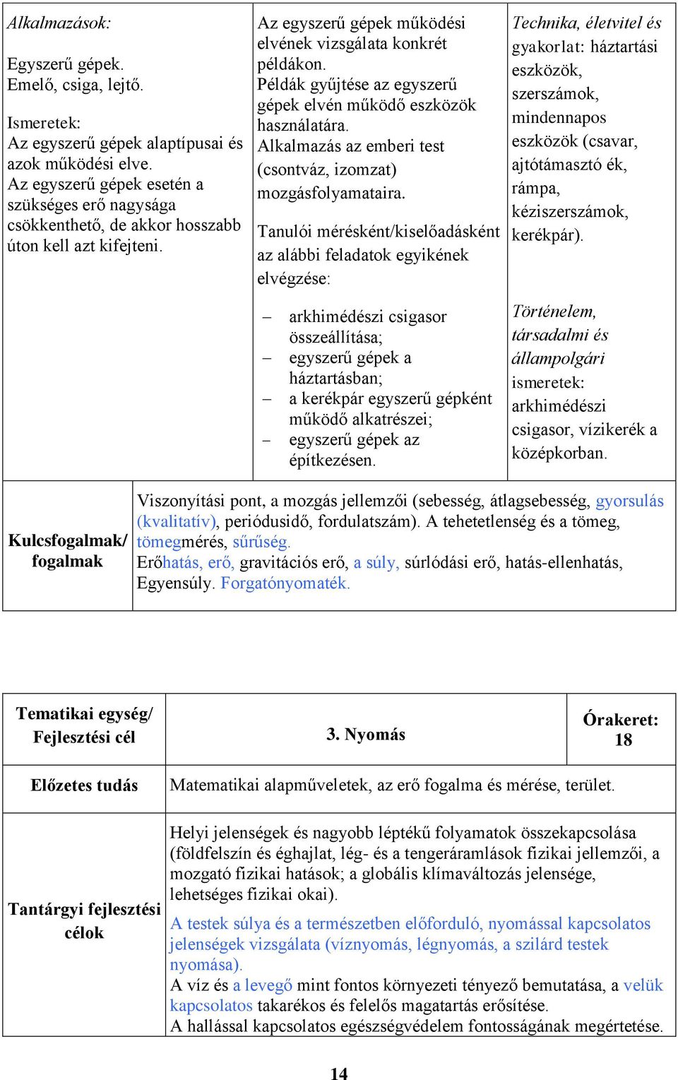 Példák gyűjtése az egyszerű gépek elvén működő eszközök használatára. Alkalmazás az emberi test (csontváz, izomzat) mozgásfolyamataira.