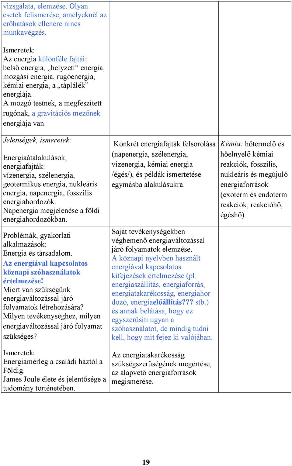 A mozgó testnek, a megfeszített rugónak, a gravitációs mezőnek energiája van.