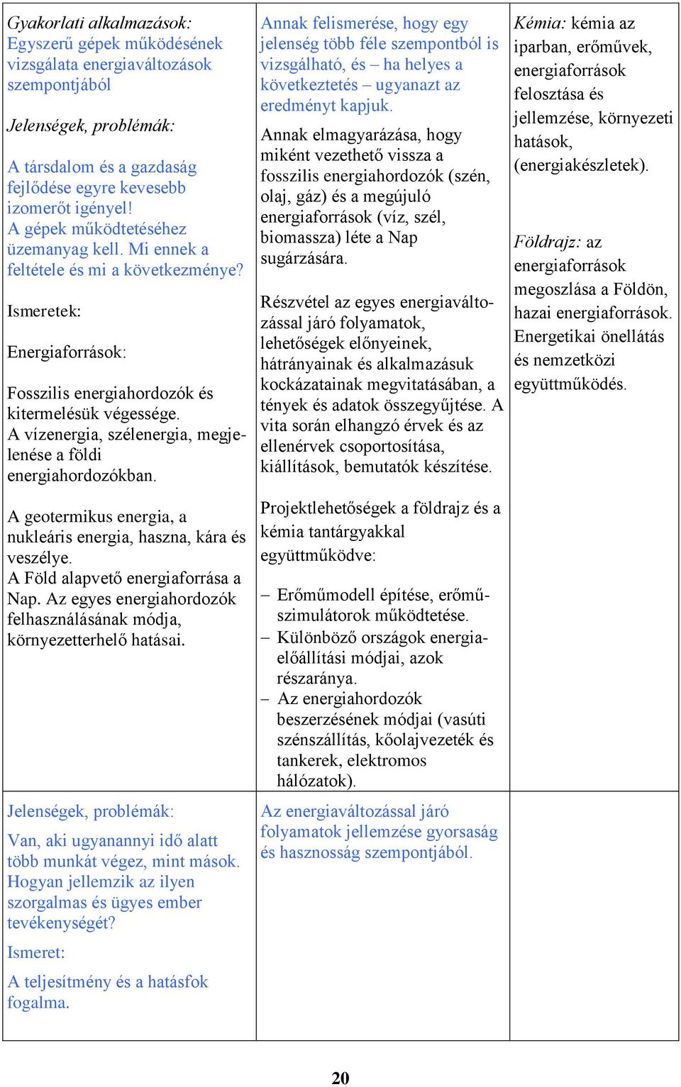 A vízenergia, szélenergia, megjelenése a földi energiahordozókban. A geotermikus energia, a nukleáris energia, haszna, kára és veszélye. A Föld alapvető energiaforrása a Nap.