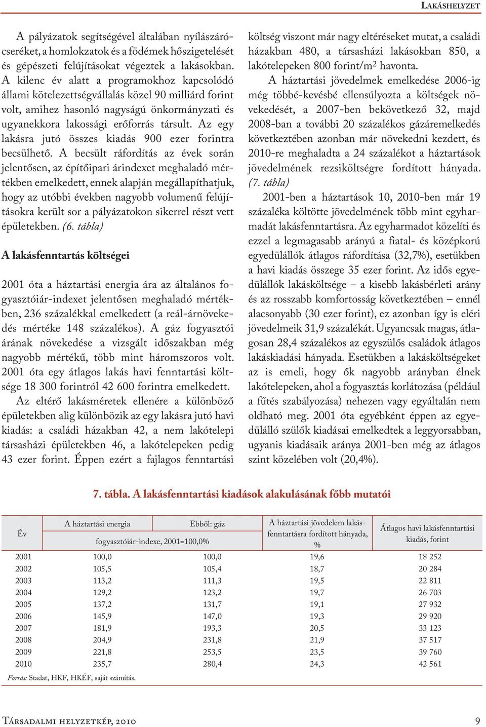 Az egy lakásra jutó összes kiadás 900 ezer forintra becsülhető.