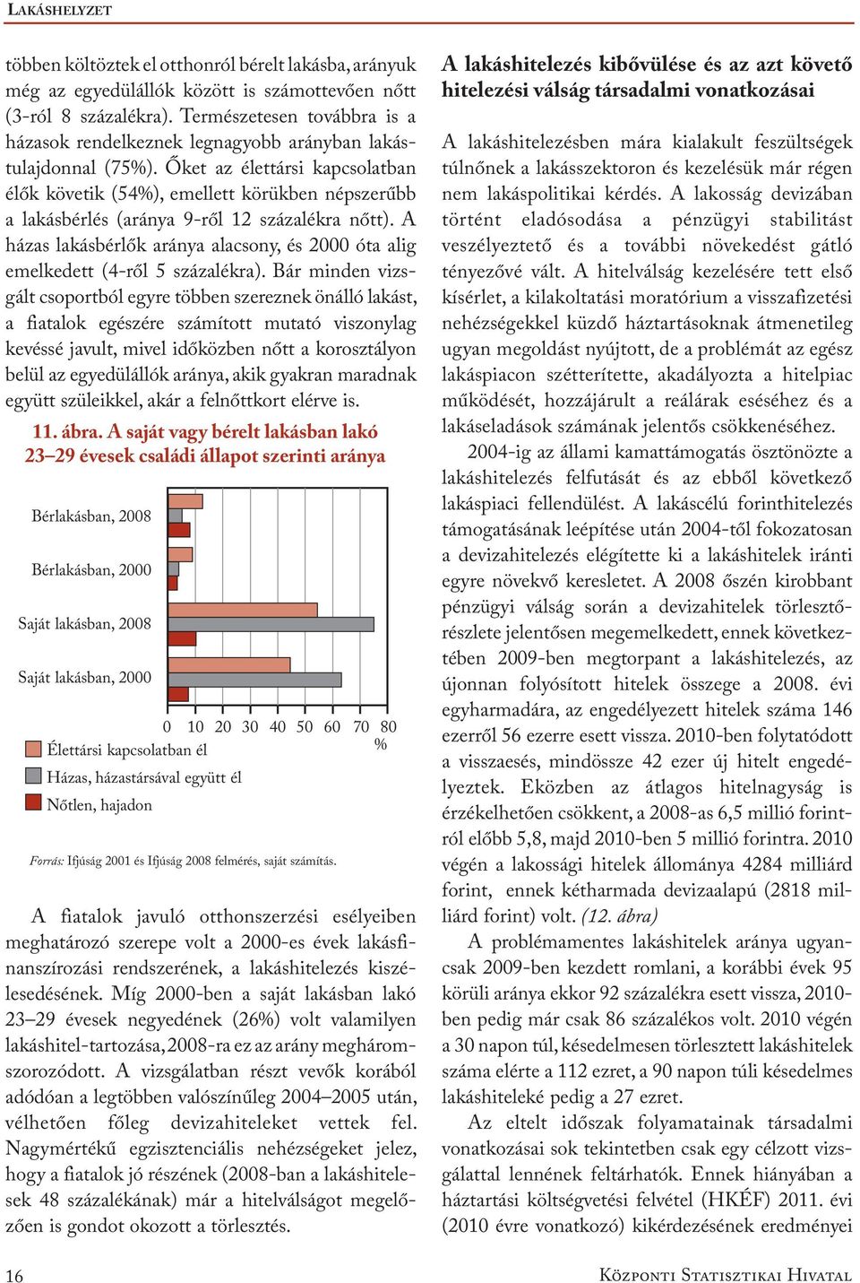 Őket az élettársi kapcsolatban élők követik (54%), emellett körükben népszerűbb a lakásbérlés (aránya 9-ről 12 százalékra nőtt).