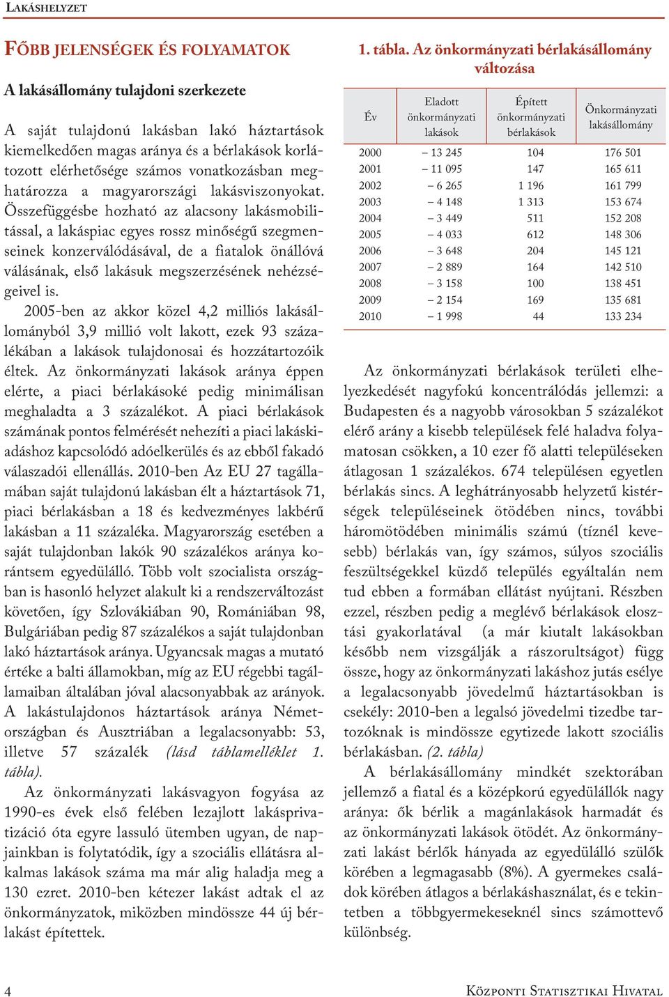 Összefüggésbe hozható az alacsony lakásmobilitással, a lakáspiac egyes rossz minőségű szegmenseinek konzerválódásával, de a fiatalok önállóvá válásának, első lakásuk megszerzésének nehézségeivel is.