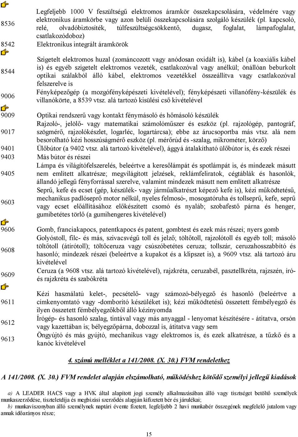 (zománcozott vagy anódosan oxidált is), kábel (a koaxiális kábel is) és egyéb szigetelt elektromos vezeték, csatlakozóval vagy anélkül; önállóan beburkolt optikai szálakból álló kábel, elektromos