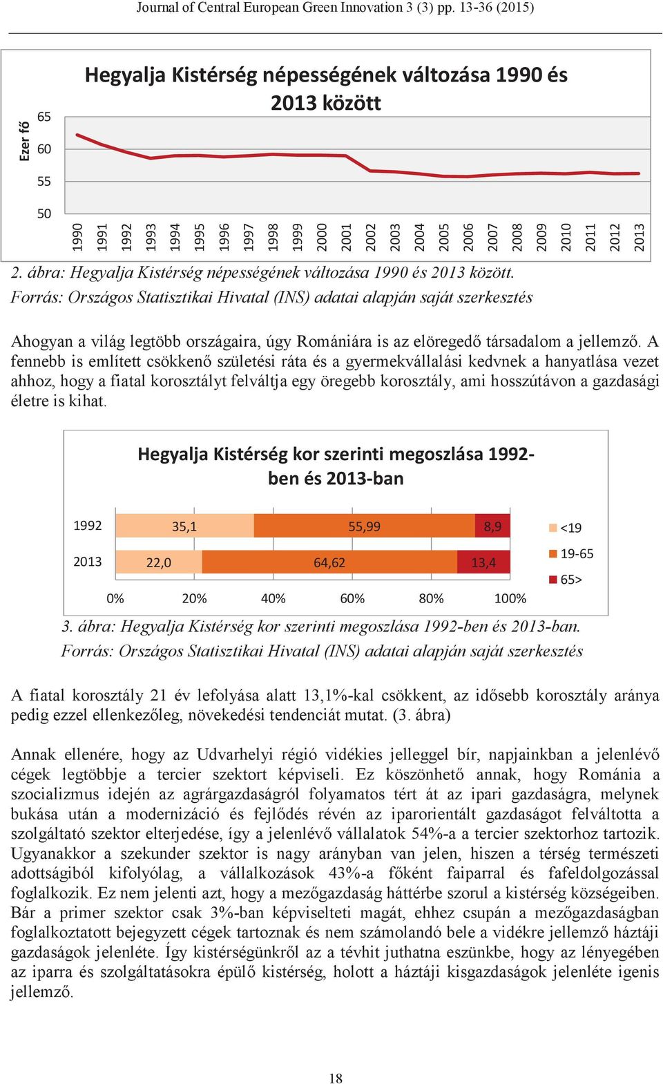 Forrás: Országos Statisztikai Hivatal (INS) adatai alapján saját szerkesztés Ahogyan a világ legtöbb országaira, úgy Romániára is az elöregedő társadalom a jellemző.