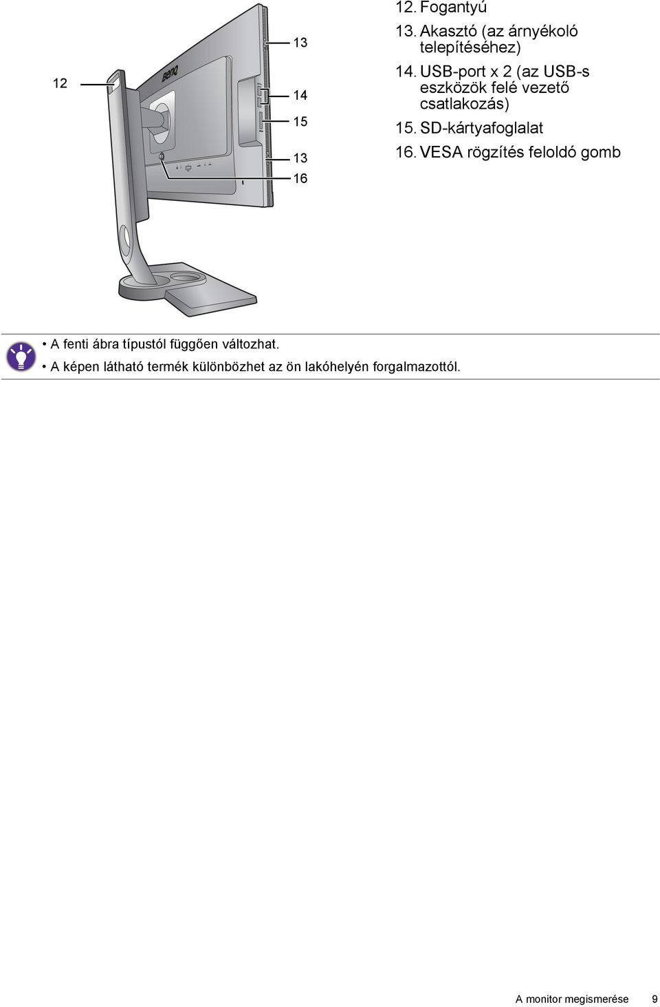 SD-kártyafoglalat 16.