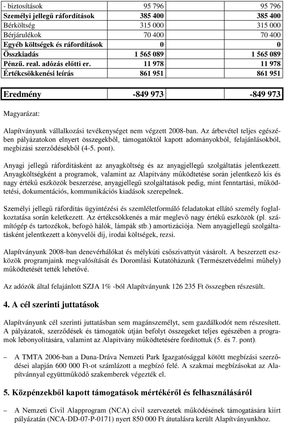 Az árbevétel teljes egészében pályázatokon elnyert összegekből, támogatóktól kapott adományokból, felajánlásokból, megbízási szerződésekből (4-5. pont).