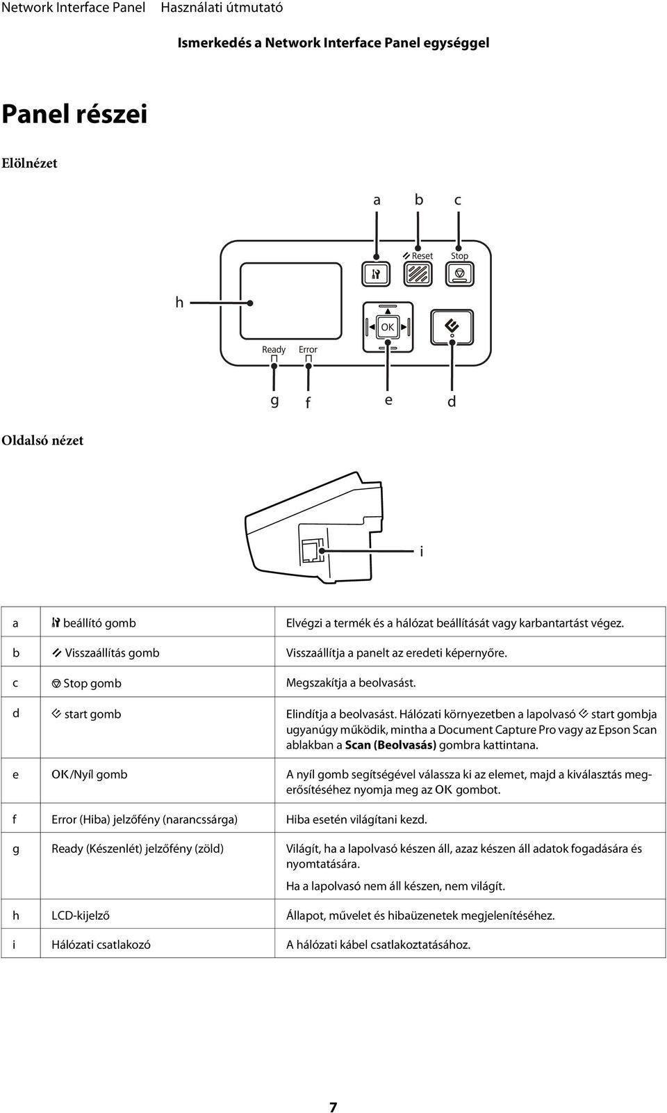 Hálózati környezetben a lapolvasó ] start gombja ugyanúgy működik, mintha a Document Capture Pro vagy az Epson Scan ablakban a Scan (Beolvasás) gombra kattintana.