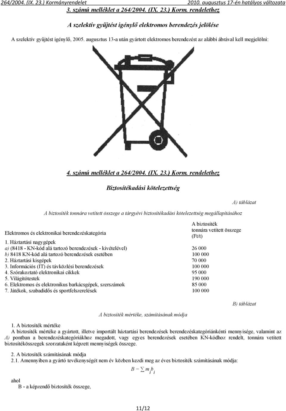 rendelethez Biztosítékadási kötelezettség A biztosíték tonnára vetített összege a tárgyévi biztosítékadási kötelezettség megállapításához A biztosíték Elektromos és elektronikai berendezéskategória