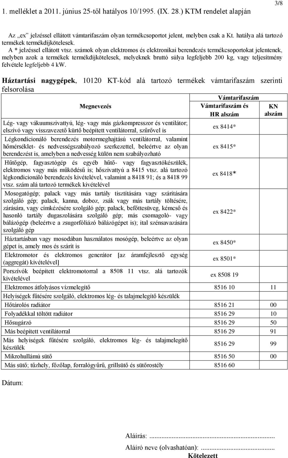 számok olyan elektromos és elektronikai berendezés termékcsoportokat jelentenek, melyben azok a termékek termékdíjkötelesek, melyeknek bruttó súlya legfeljebb 200 kg, vagy teljesítmény felvétele