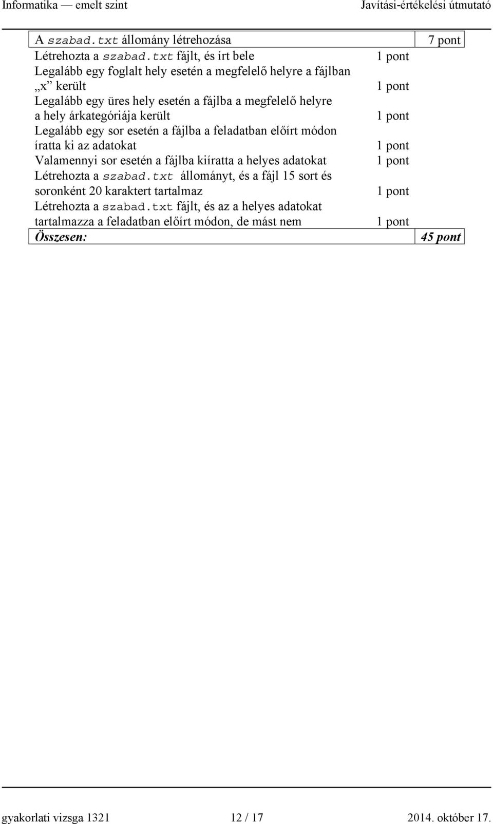 árkategóriája került Legalább egy sor esetén a fájlba a feladatban előírt módon íratta ki az adatokat Valamennyi sor esetén a fájlba kiíratta a helyes adatokat