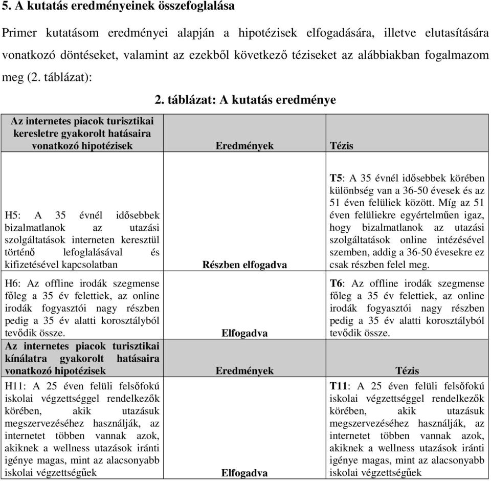 táblázat: A kutatás eredménye Az internetes piacok turisztikai keresletre gyakorolt hatásaira vonatkozó hipotézisek Eredmények Tézis H5: A 35 évnél idősebbek bizalmatlanok az utazási szolgáltatások