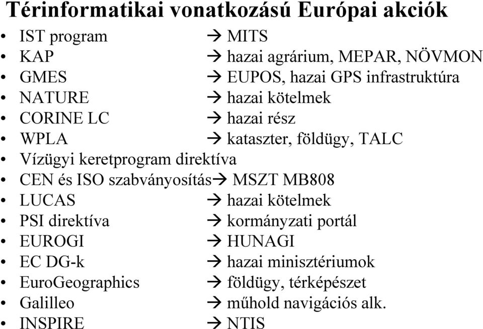 direktíva CEN és ISO szabványosítás MSZT MB808 LUCAS hazai kötelmek PSI direktíva kormányzati portál EUROGI