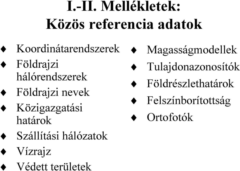 Földrajzi hálórendszerek Földrajzi nevek Közigazgatási határok