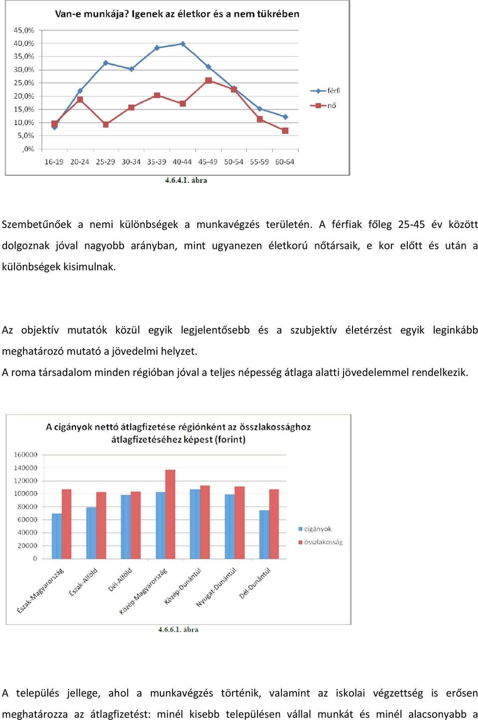 Az objektív mutatók közül egyik legjelentősebb és a szubjektív életérzést egyik leginkább meghatározó mutató a jövedelmi helyzet.