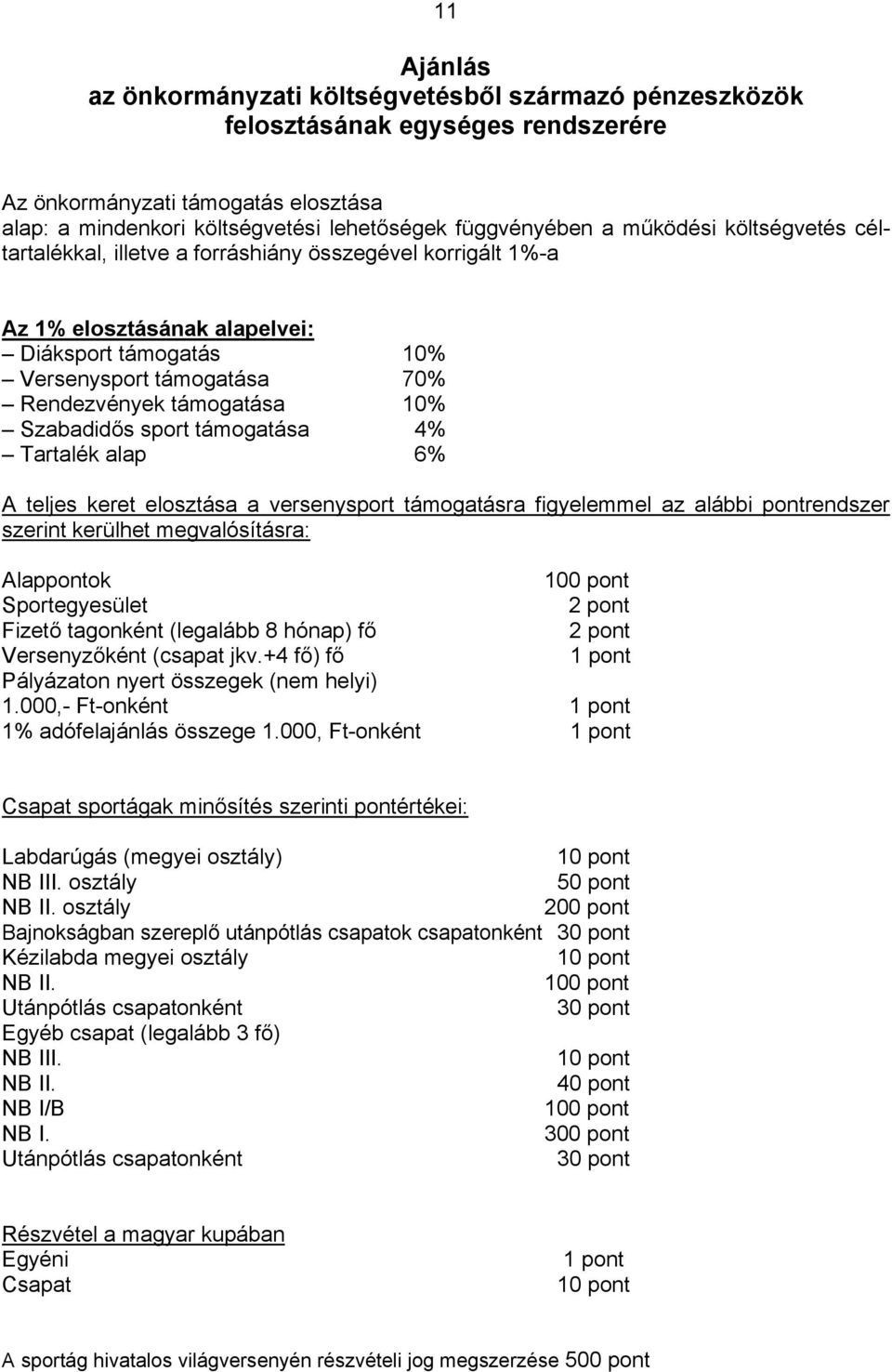 Szabadidős sport támogatása 4% Tartalék alap 6% A teljes keret elosztása a versenysport támogatásra figyelemmel az alábbi pontrendszer szerint kerülhet megvalósításra: Alappontok 100 pont