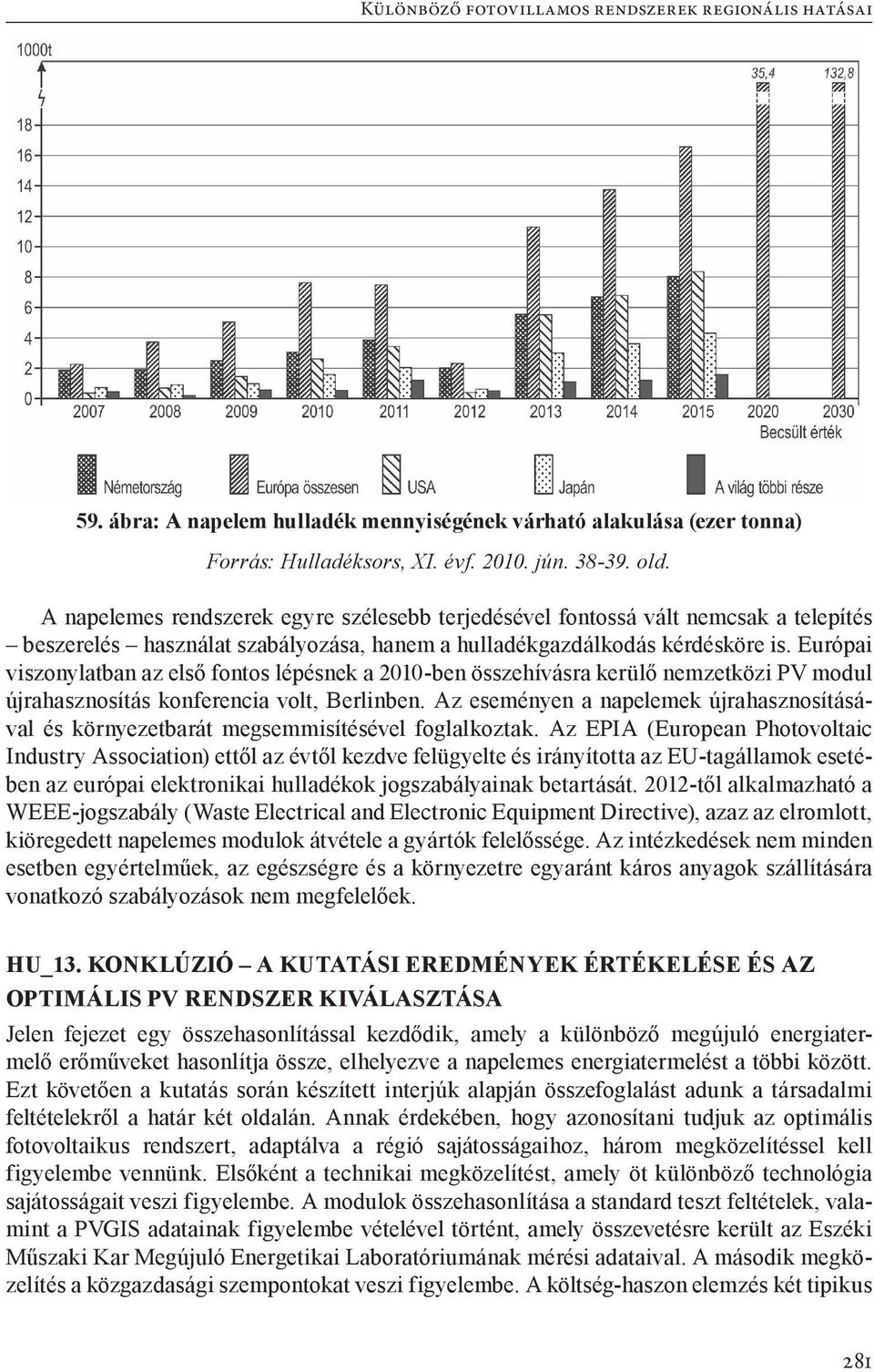 Európai viszonylatban az első fontos lépésnek a 2010-ben összehívásra kerülő nemzetközi PV modul újrahasznosítás konferencia volt, Berlinben.