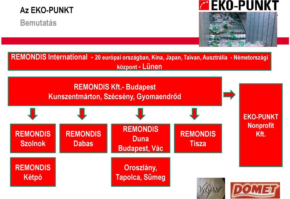 - Budapest Kunszentmárton, Szécsény, Gyomaendrıd REMONDIS Szolnok REMONDIS Dabas