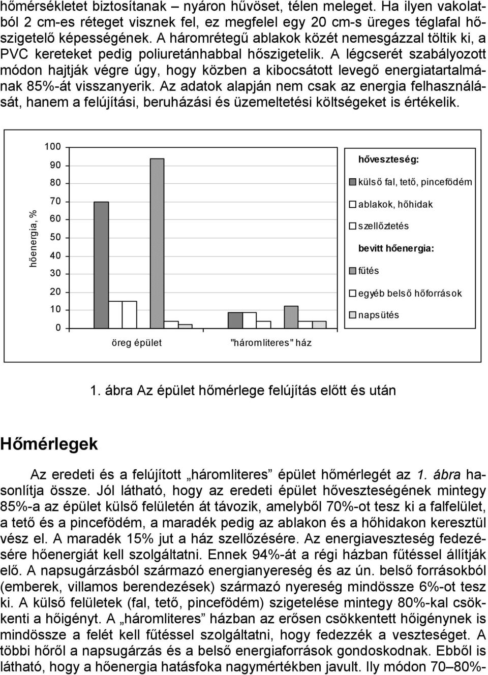 A légcserét szabályozott módon hajtják végre úgy, hogy közben a kibocsátott levegő energiatartalmának 85%-át visszanyerik.