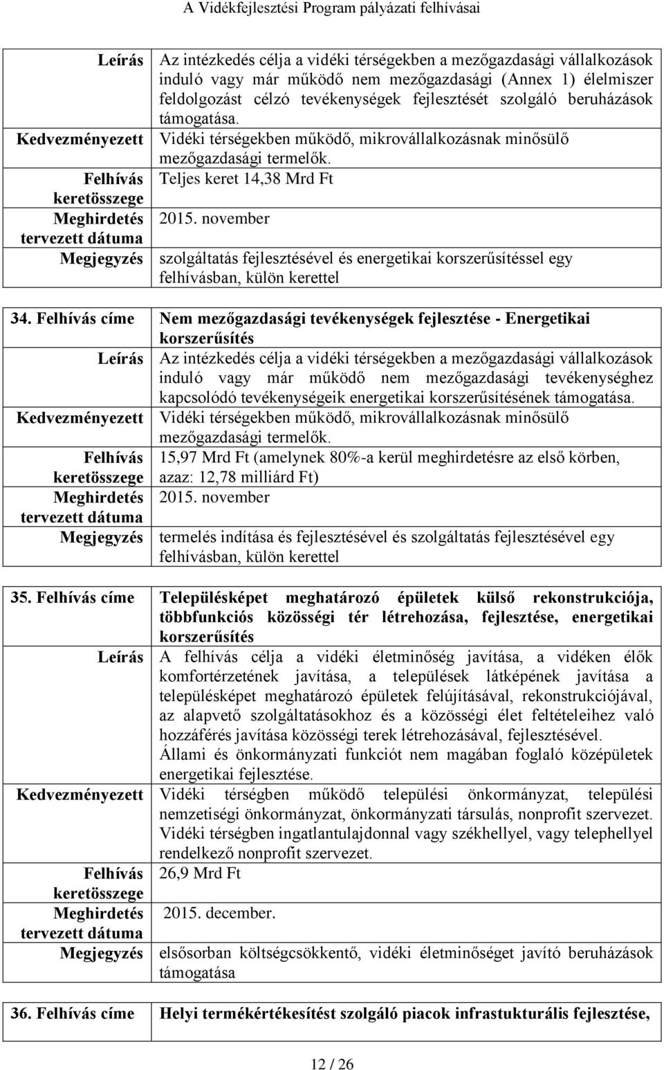 november szolgáltatás fejlesztésével és energetikai korszerűsítéssel egy felhívásban, külön kerettel 34.