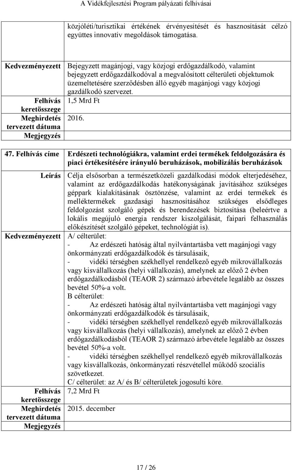 közjogi gazdálkodó szervezet. Felhívás 1,5 Mrd Ft 47.