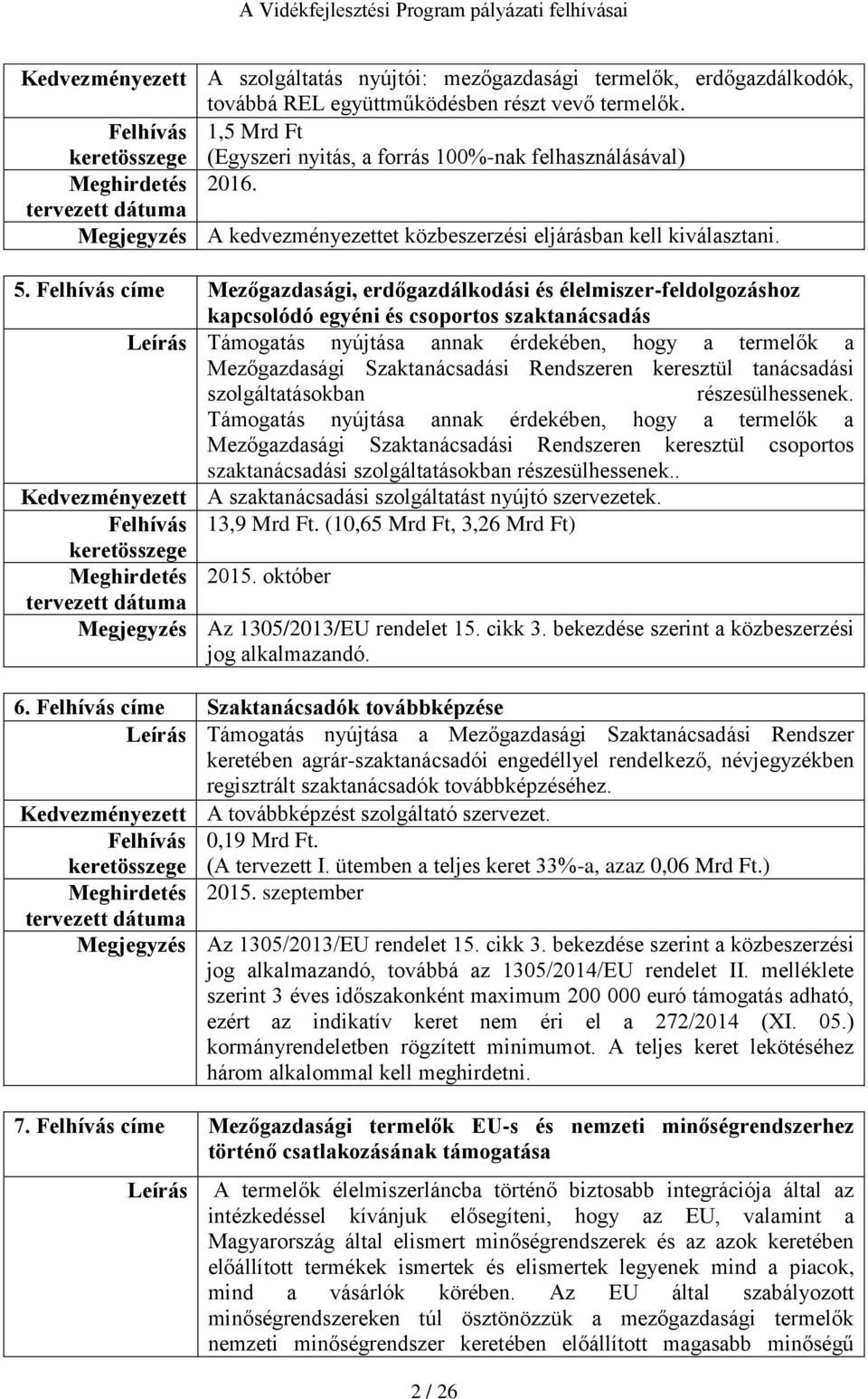 Felhívás címe Mezőgazdasági, erdőgazdálkodási és élelmiszer-feldolgozáshoz kapcsolódó egyéni és csoportos szaktanácsadás Leírás Támogatás nyújtása annak érdekében, hogy a termelők a Mezőgazdasági