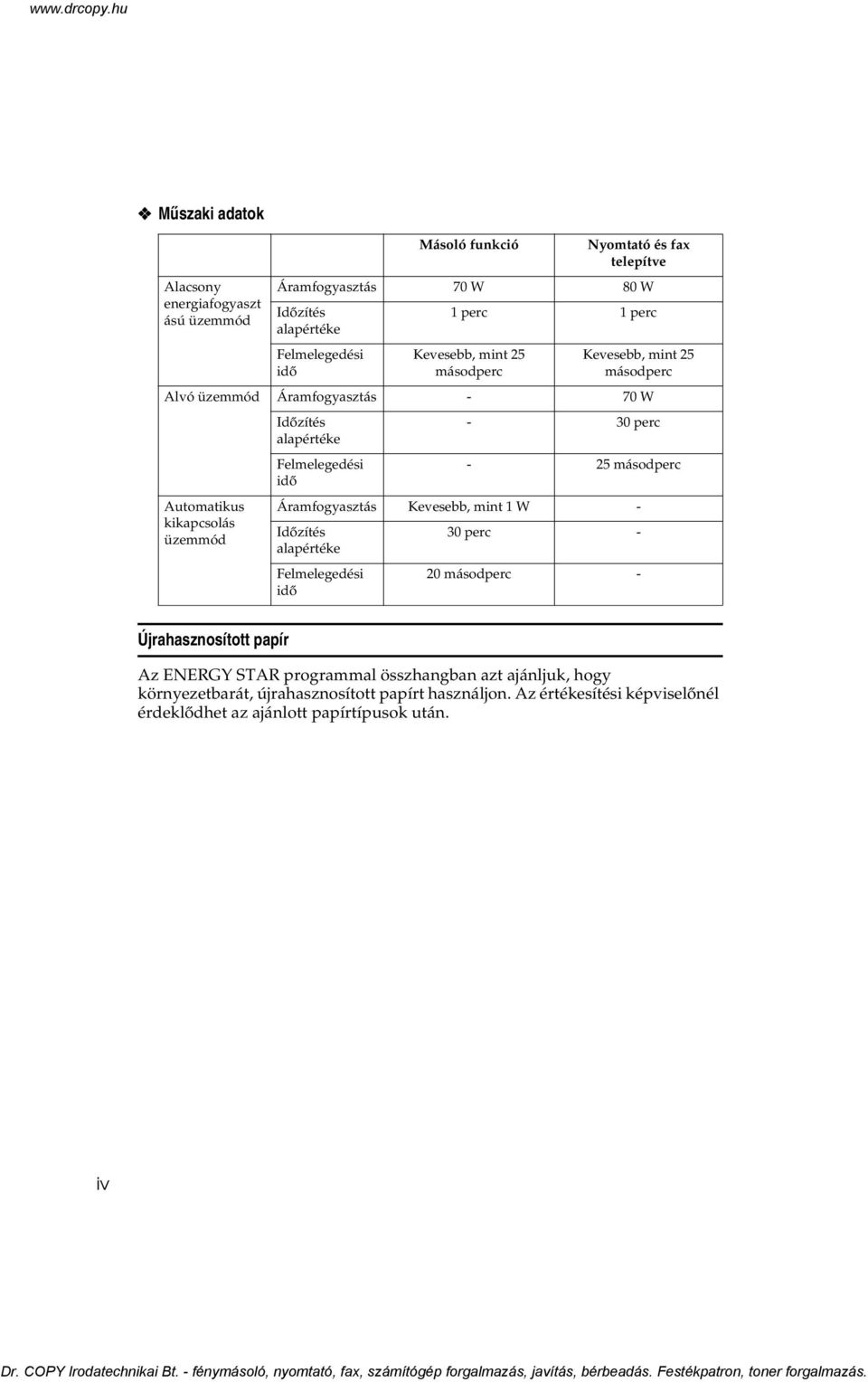 - 30 perc - 25 másodperc Áramfogyasztás Kevesebb, mint 1 W - Idõzítés alapértéke Felmelegedési idõ 30 perc - 20 másodperc - Újrahasznosított papír Az ENERGY STAR