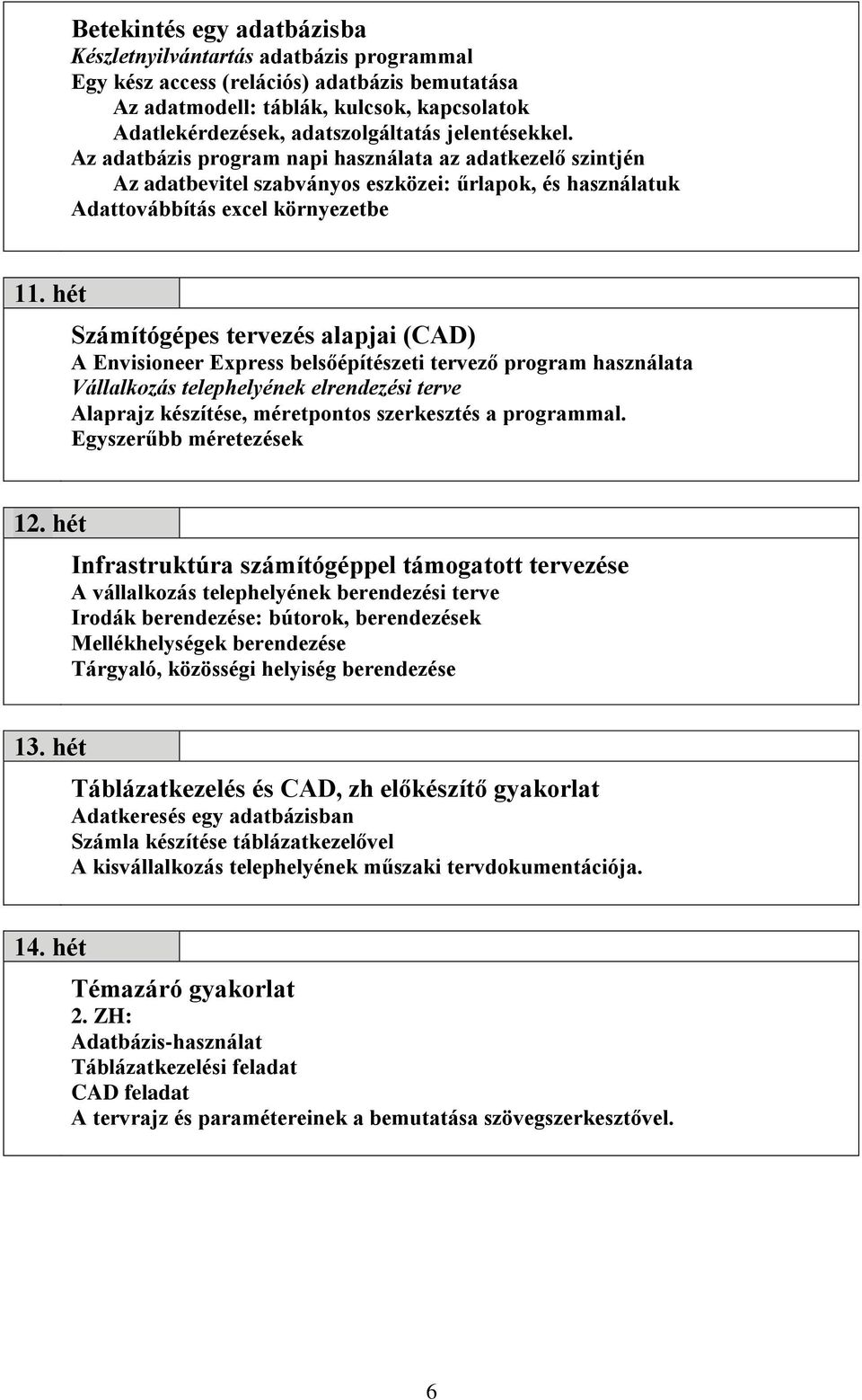 hét Számítógépes tervezés alapjai (CAD) A Envisioneer Express belsőépítészeti tervező program használata Vállalkozás telephelyének elrendezési terve Alaprajz készítése, méretpontos szerkesztés a