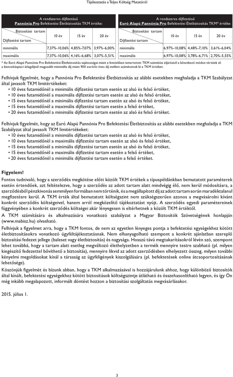 4,48%-7,10% 3,61%-6,04% maximális 7,37%-10,06% 4,16%-6,68% 3,07%-5,51% maximális 6,97%-10,08% 3,78%-6,71% 2,70%-5,55% * Az Euró Alapú Pannónia Pro Befektetési Életbiztosítás sajátosságai miatt a