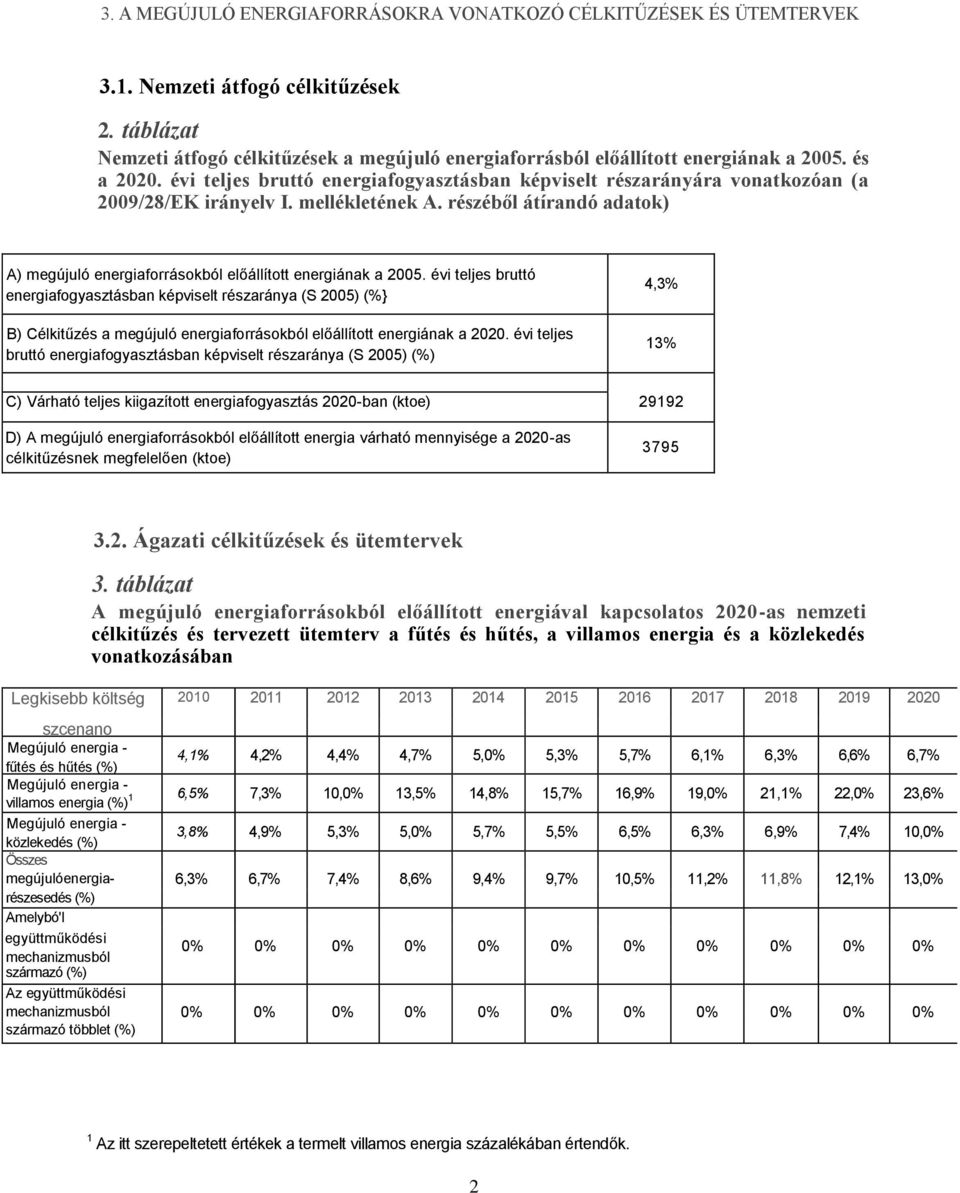 részéből átírandó adatok) A) megújuló energiaforrásokból előállított energiának a 2005.