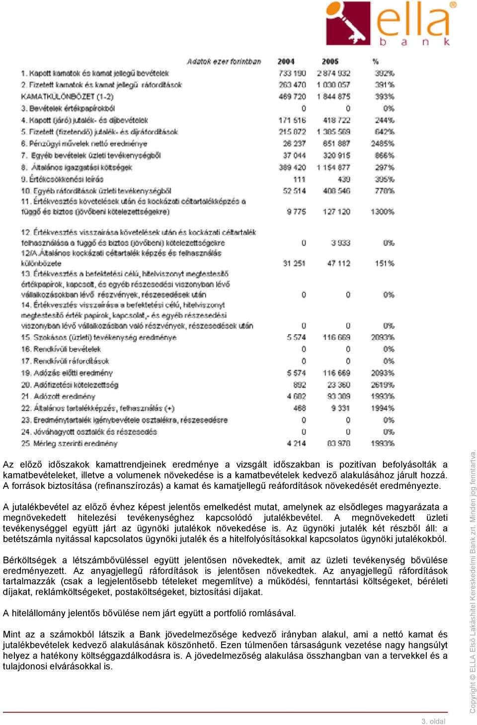 A jutalékbevétel az előző évhez képest jelentős emelkedést mutat, amelynek az elsődleges magyarázata a megnövekedett hitelezési tevékenységhez kapcsolódó jutalékbevétel.