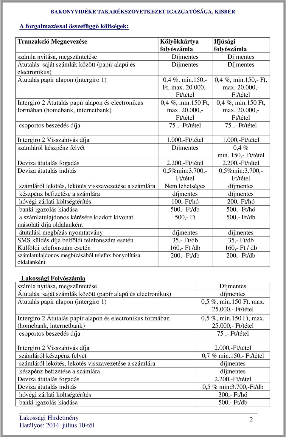 150,- Ft, Intergiro 2 Átutalás papír alapon és electronikus formában (homebank, internetbank) 0,4 %, min.150 Ft, 0,4 %, min.150 Ft, csoportos beszedés díja 75,- 75,- Intergiro 2 Visszahívás díja 1.