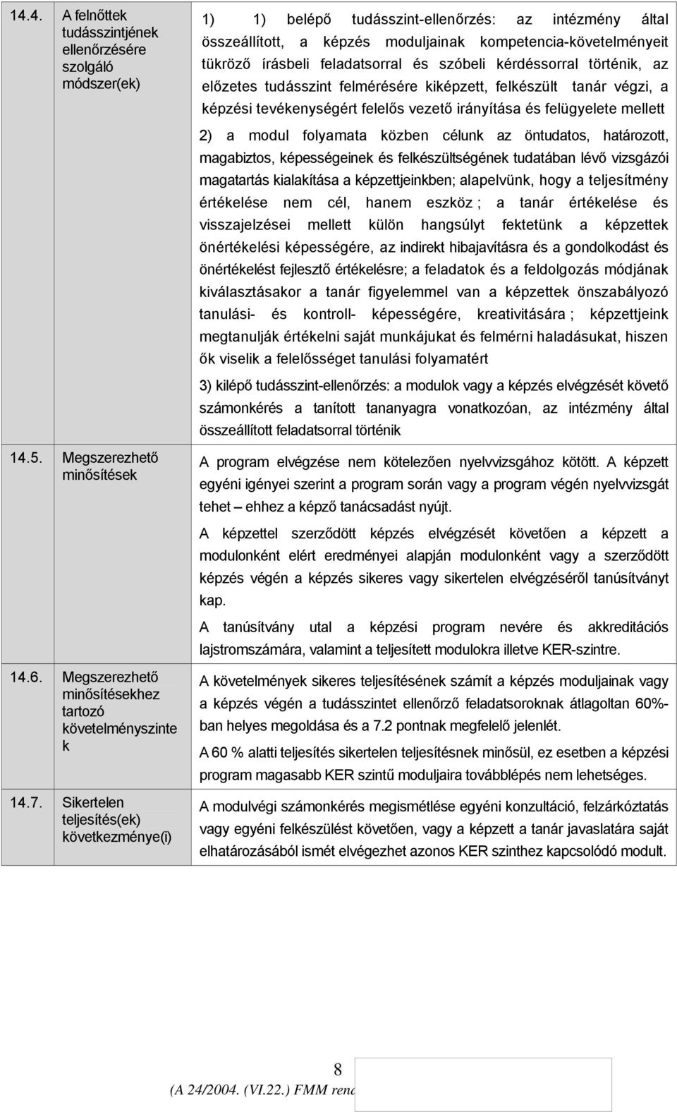 mellett 2) a modul folyamata közben célunk az öntudatos, határozott, magabiztos, képességeinek és felkészültségének tudatában lévő vizsgázói magatartás kialakítása a képzettjeinkben; alapelvünk, hogy